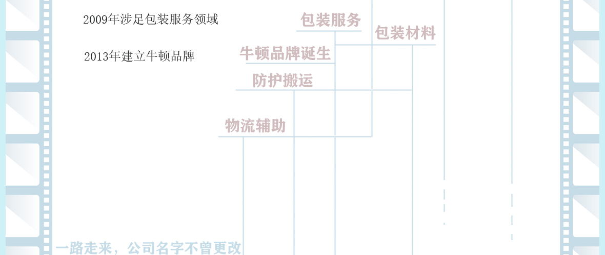 �������㼈����F(xi��n)��ƴ�b�M�bƴ���B���z���zˮ���