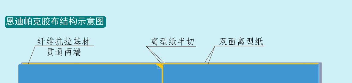 ���ͼ��匣�ÿۼ��i��ƴ�b�ϔn���z��